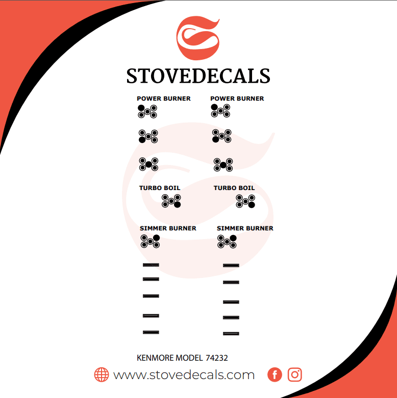 79074232315 - Kenmore Range - Stove Decals