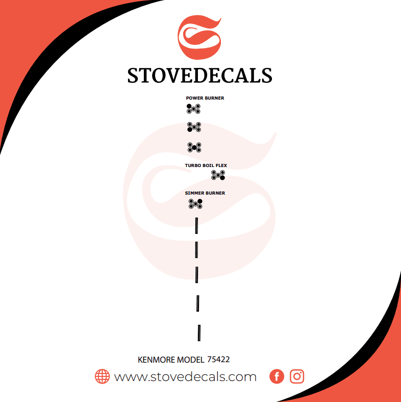 79075422414 - Kenmore Range - Stove Decals