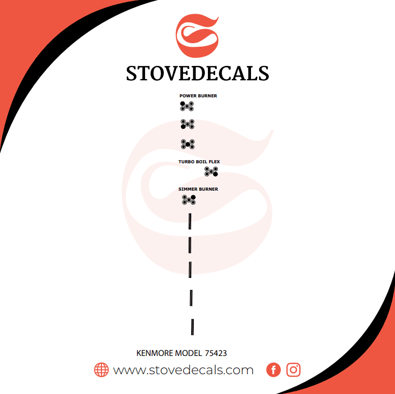 79075443415 - Kenmore Range - Stove Decals