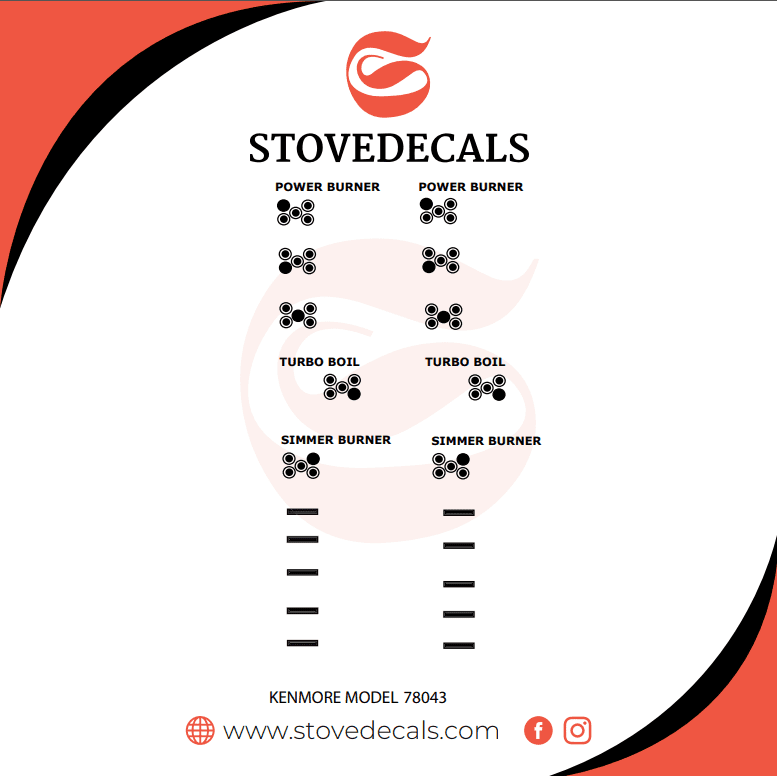 79078043415 - Kenmore Range - Stove Decals