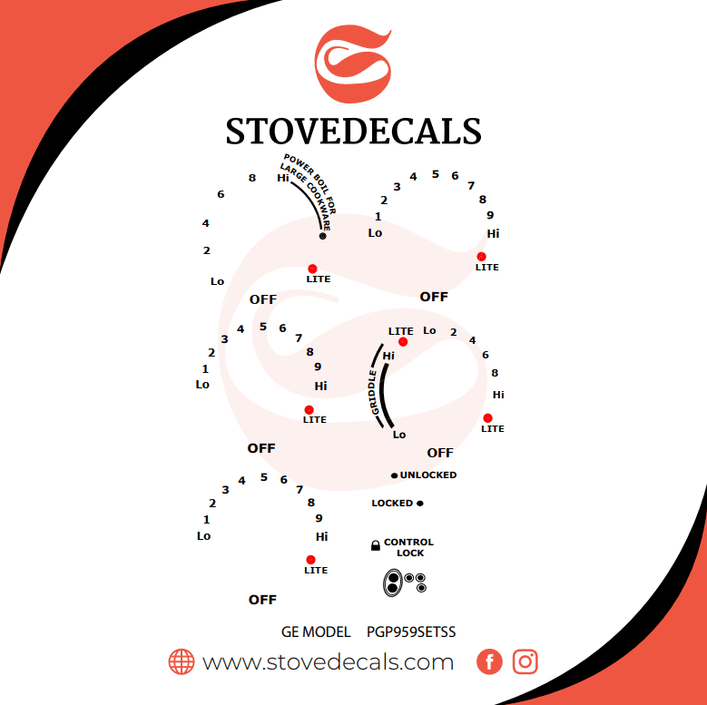 PGP959SET5SS - GE Cooktop - Stove Decals