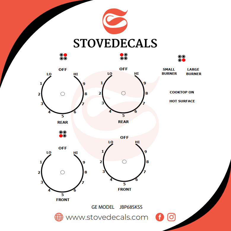 JBP68S0K4SS - GE Range - Stove Decals