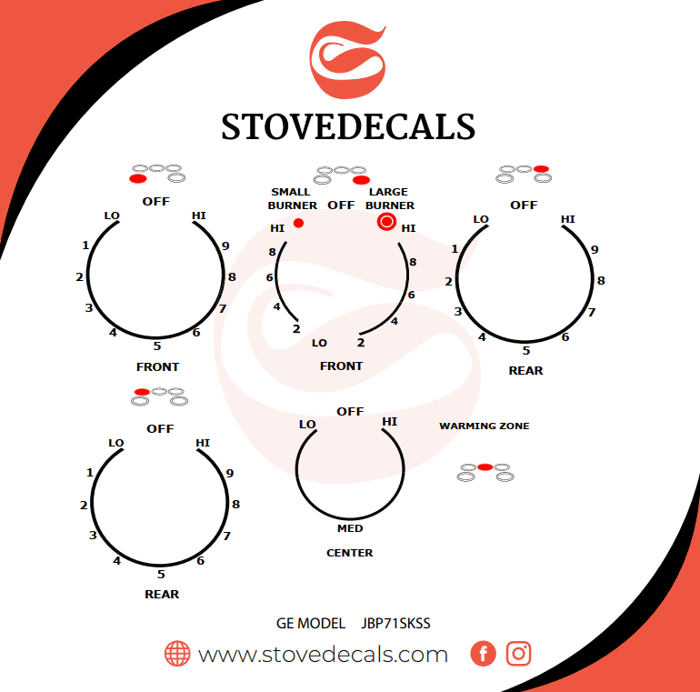 JBP71S0K4SS - GE Range - Stove Decals