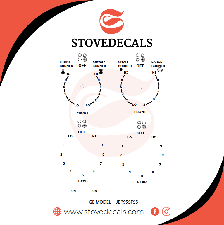 JBP95S0F2SS - GE Range - Stove Decals