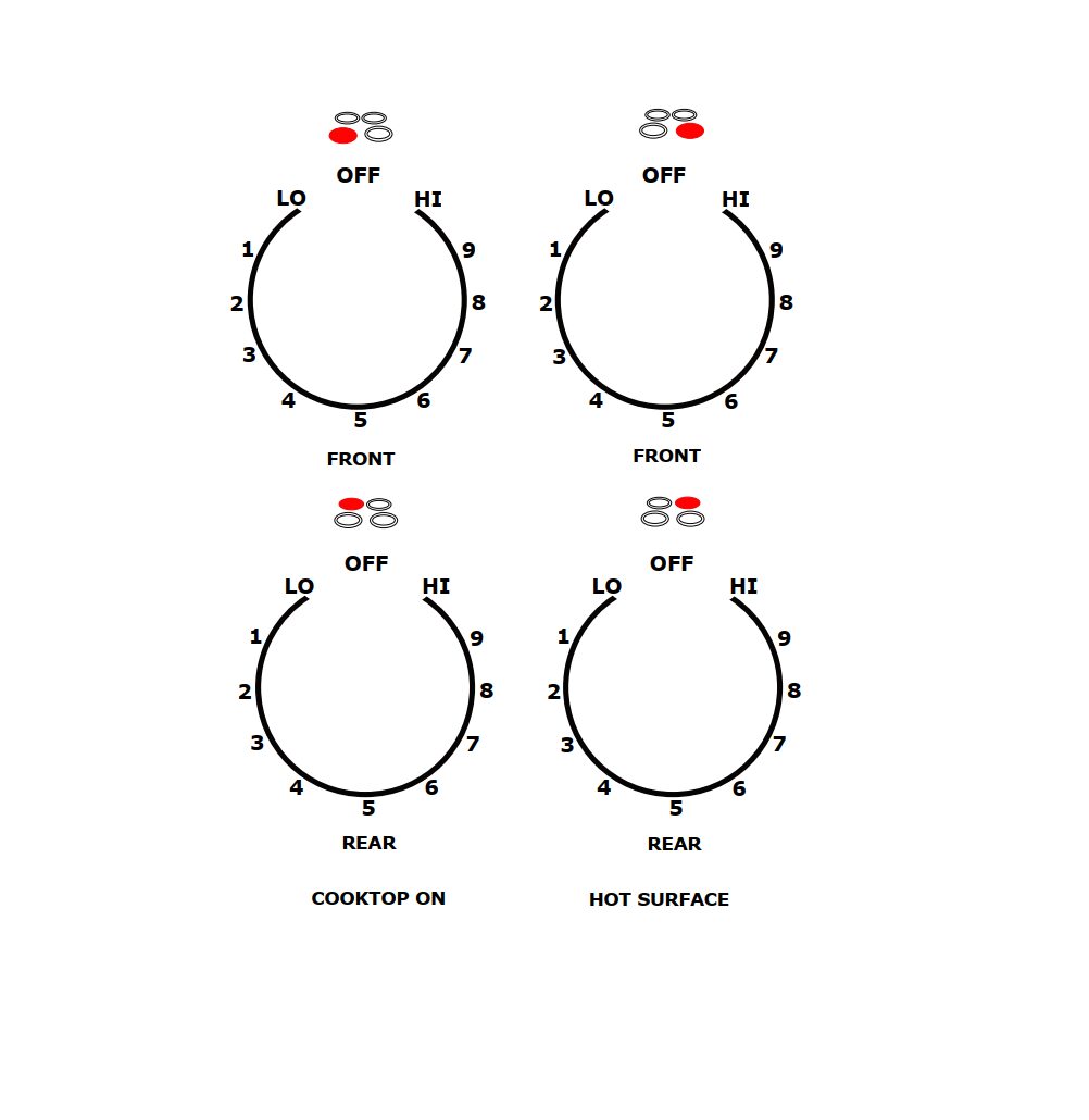 JBS55SJ2SS - GE Range - Stove Decals