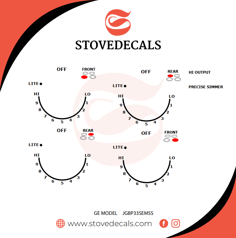 JGBP33SEM6SS - GE Range - Stove Decals