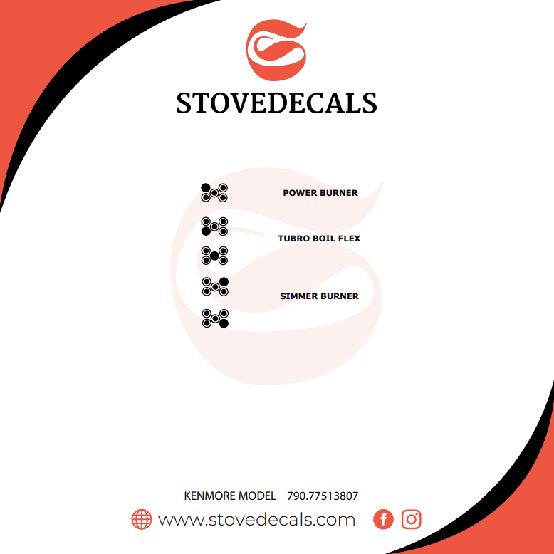 79077513807 - Kenmore Range - Stove Decals