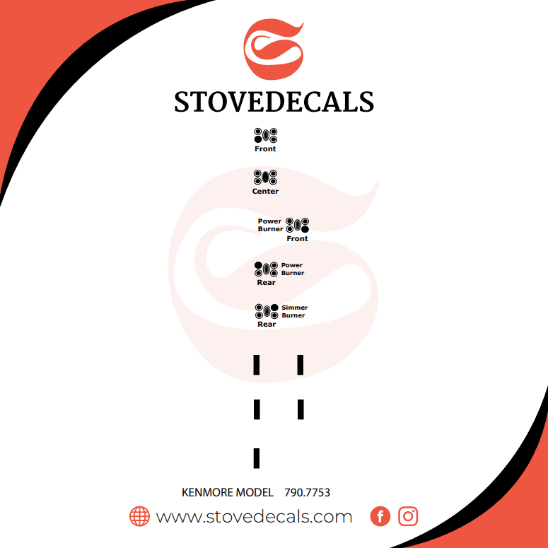 79077532806 - Kenmore Range - Stove Decals