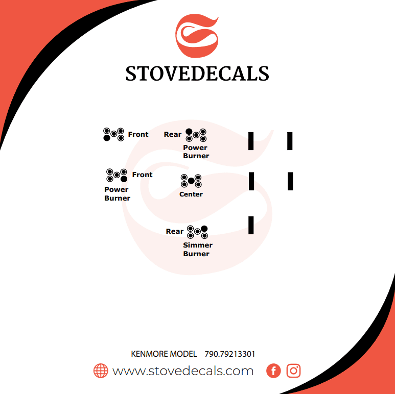 79079213302 - Kenmore Range - Stove Decals